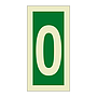 Number 0 (Marine Sign)