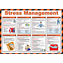 Stress Management poster