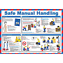 Safe Manual Handling poster