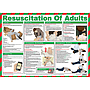 Resuscitation of Adults Poster