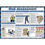 Risk Assessment Guidance Poster