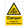 Danger Fragile roof Use crawling boards sign