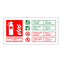 Alcohol resistant foam fire extingisher identification English/Welsh sign