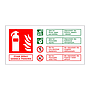 Foam spray fire extinguisher identification English/Polish sign