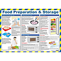 Food preparation & storage poster