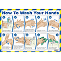 How to wash your hands poster