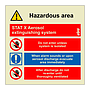 Stat X Aerosol extinguishing system (Marine Sign)