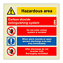 Carbon dioxide extinguishing system (Marine Sign)