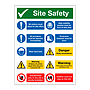 Multi-message site safety board