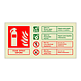 Foam spray fire extinguisher identification English/Portuguese sign