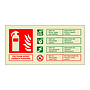 P50 Foam spray fire extinguisher identification English/Polish sign