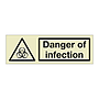 Danger of infection (Marine Sign)