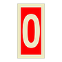 Number 0 (Marine Sign)