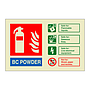 BC powder fire extinguisher identification (Marine Sign)