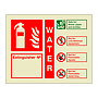 Water Fire extinguisher Identification with number (Marine Sign)