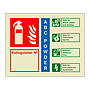 ABC Powder fire extinguisher identification with number (Marine Sign)
