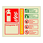 Wet chemical extinguisher identification with number (Marine Sign)